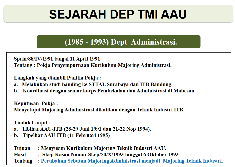 sejarah TMI 1