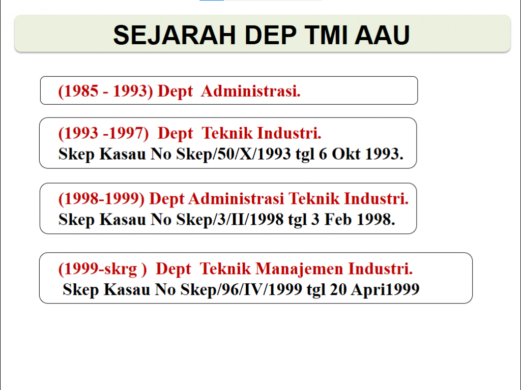 sejarah TMI 3